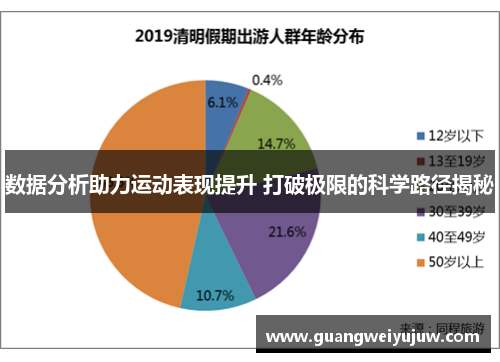数据分析助力运动表现提升 打破极限的科学路径揭秘